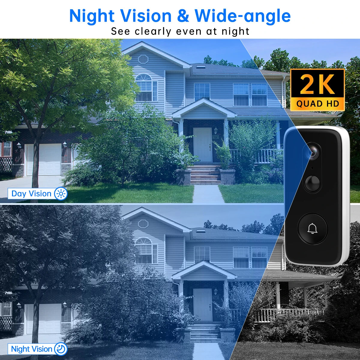 Smart Doorbell with Camera