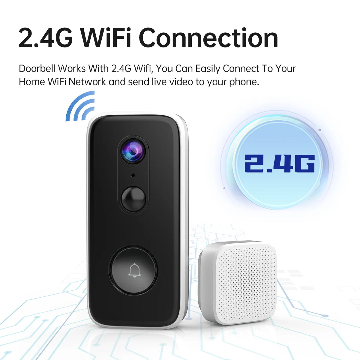 Smart Doorbell with Camera
