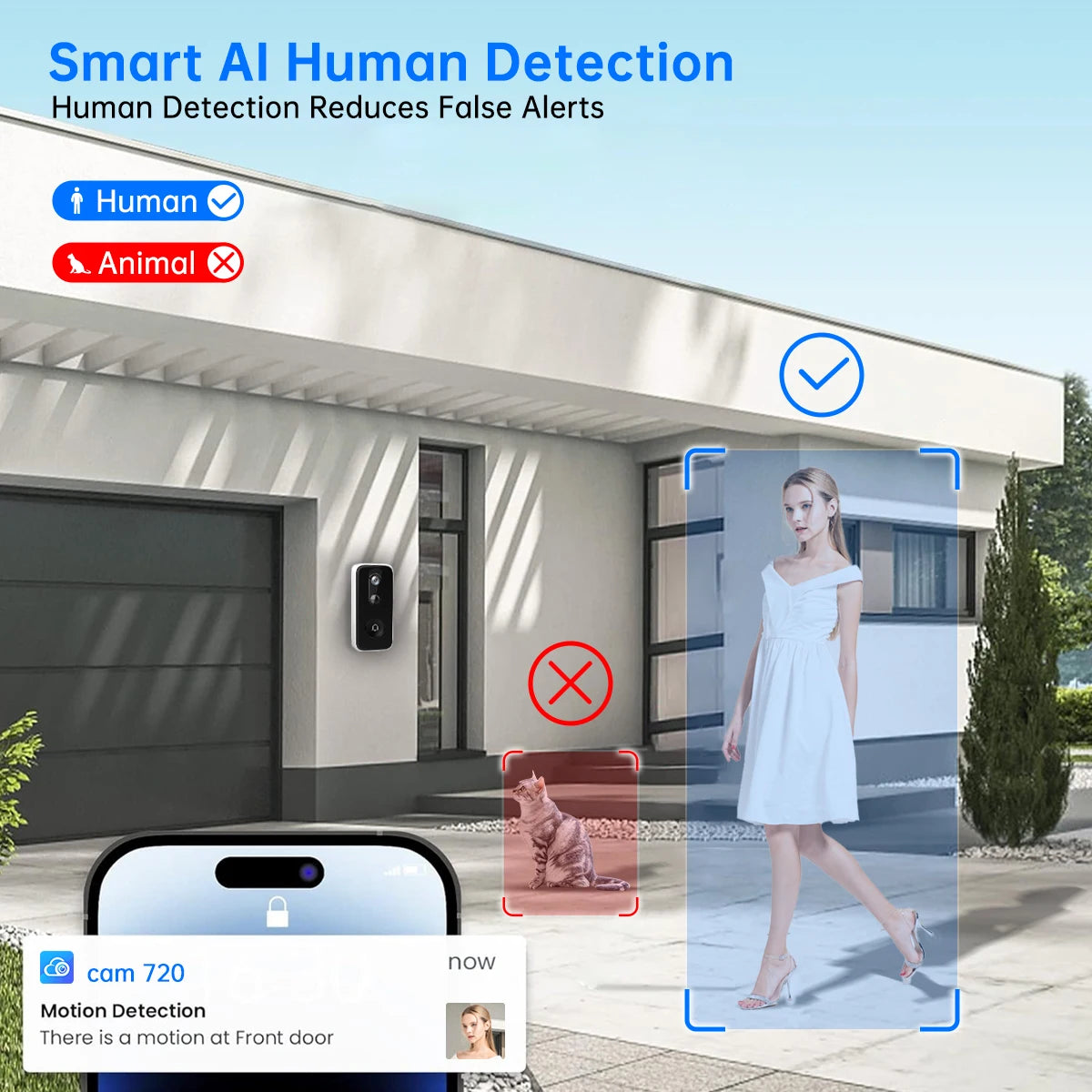 Smart Doorbell with Camera
