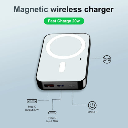 Portable Power Bank