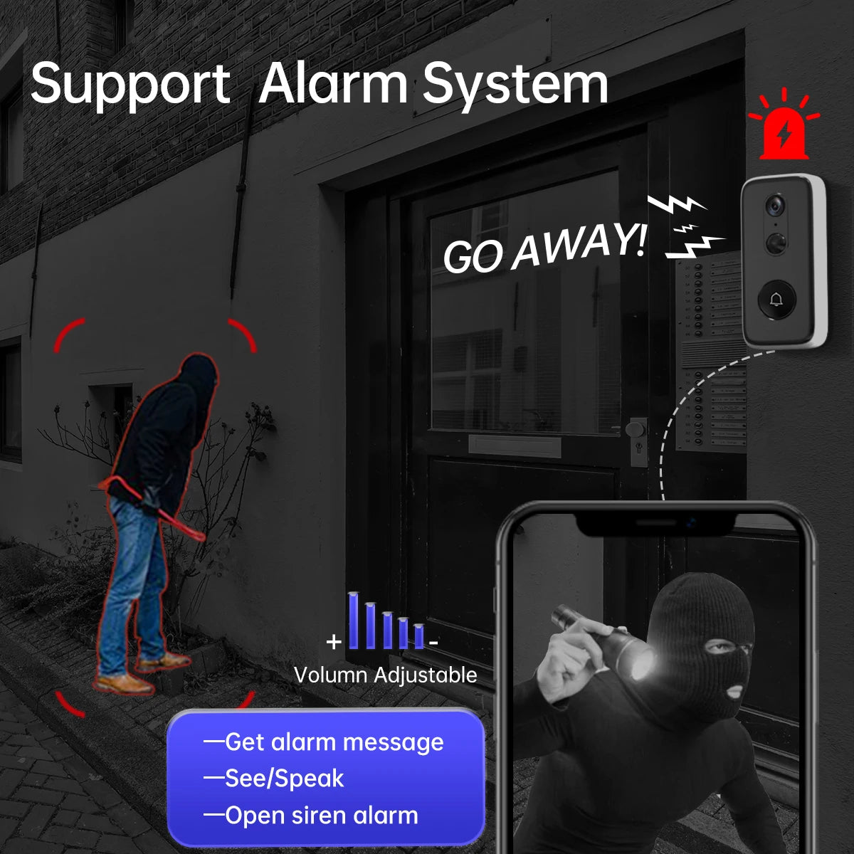 Smart Doorbell with Camera