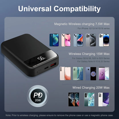 Portable Power Bank