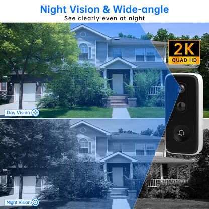 Smart Doorbell with Camera