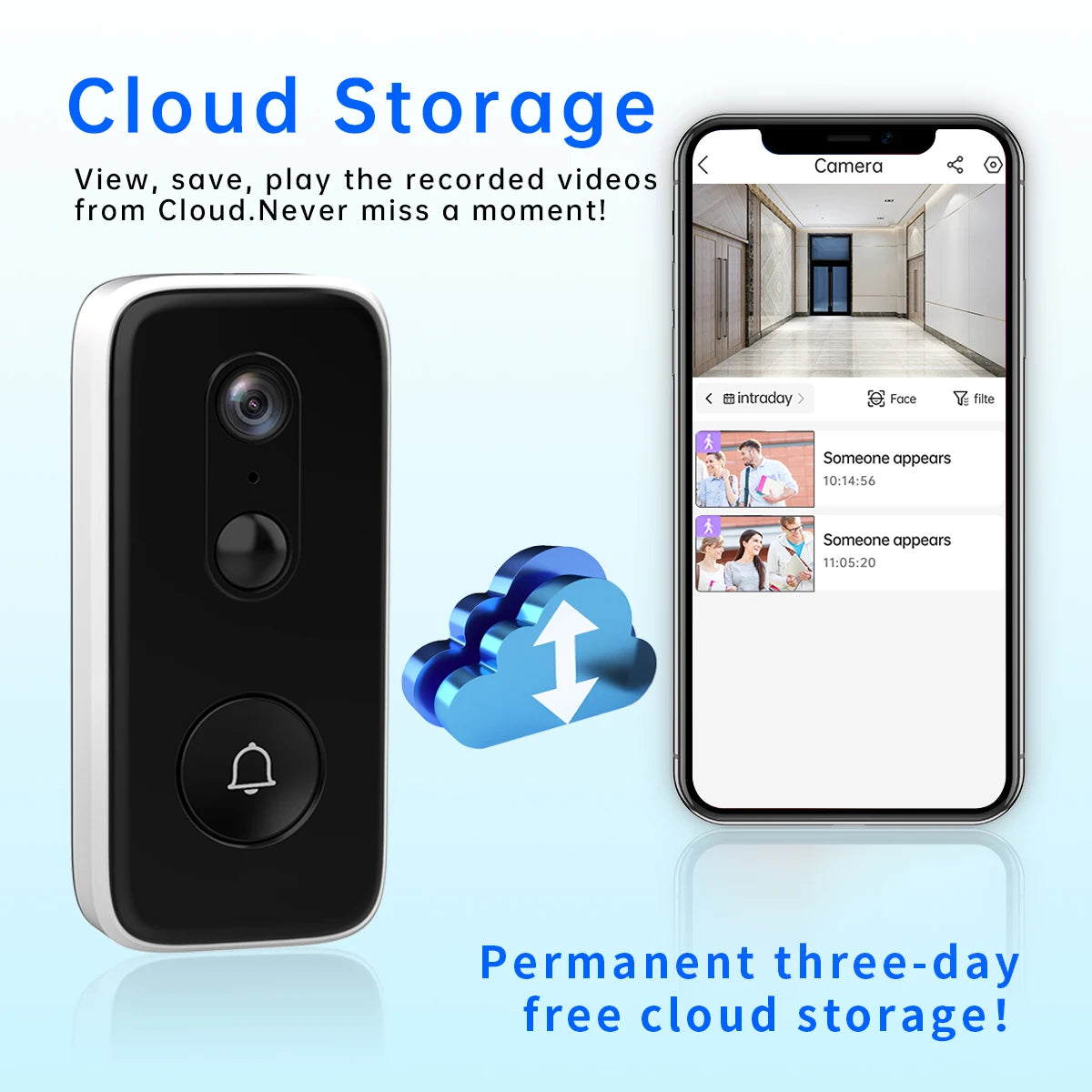 Smart Doorbell with Camera