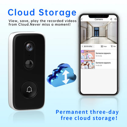 Smart Doorbell with Camera