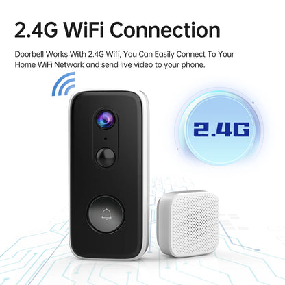 Smart Doorbell with Camera