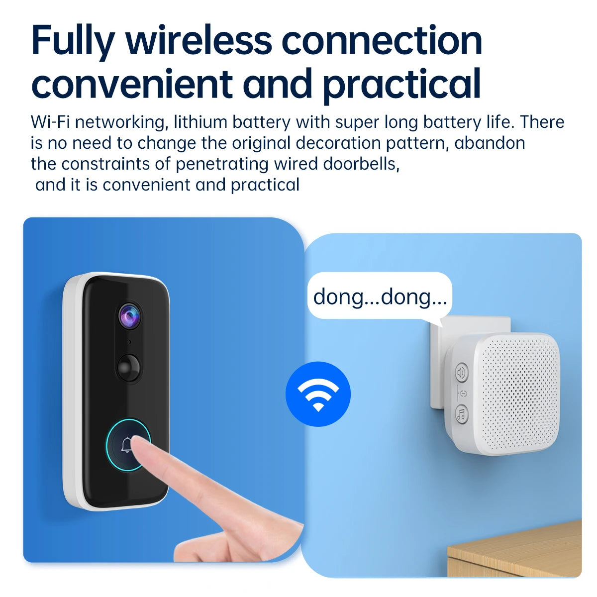 Smart Doorbell with Camera