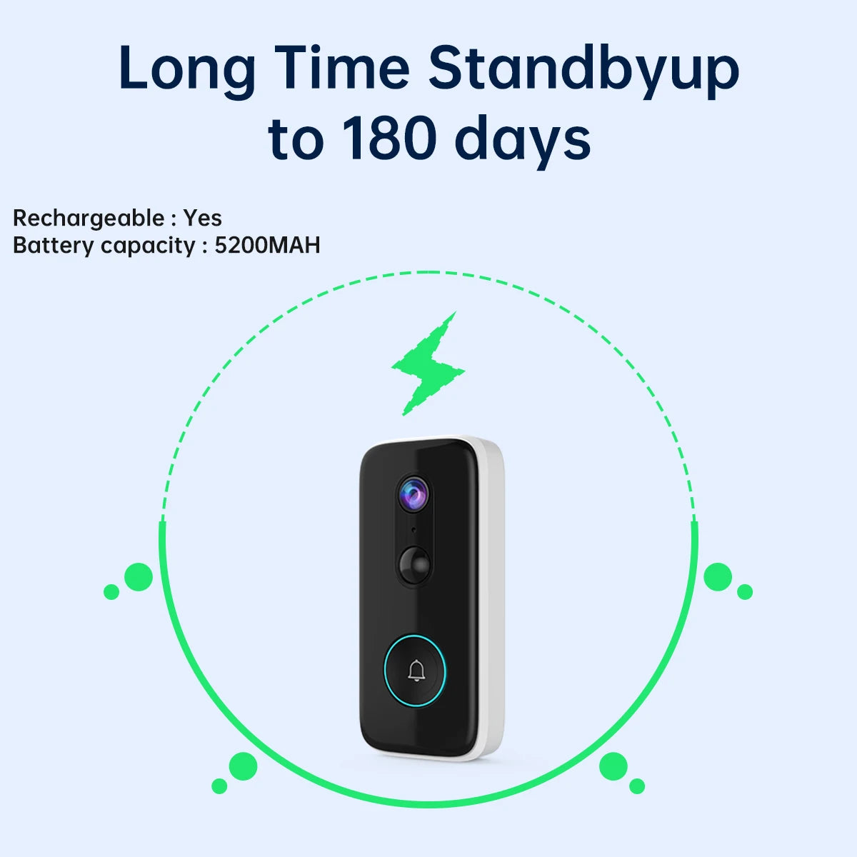 Smart Doorbell with Camera