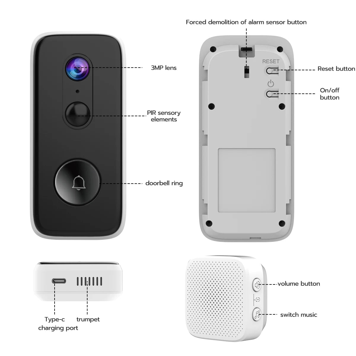 Smart Doorbell with Camera
