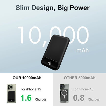 Portable Power Bank
